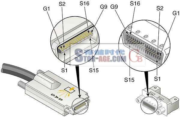 SFF-8470.jpg