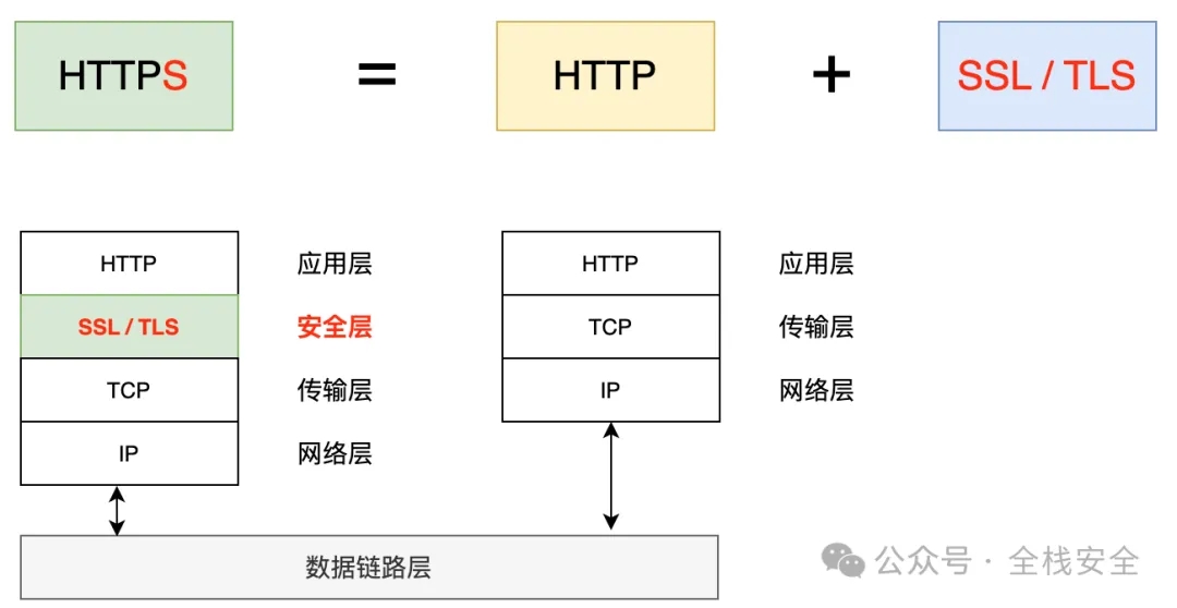 https-photo-2.jpg
