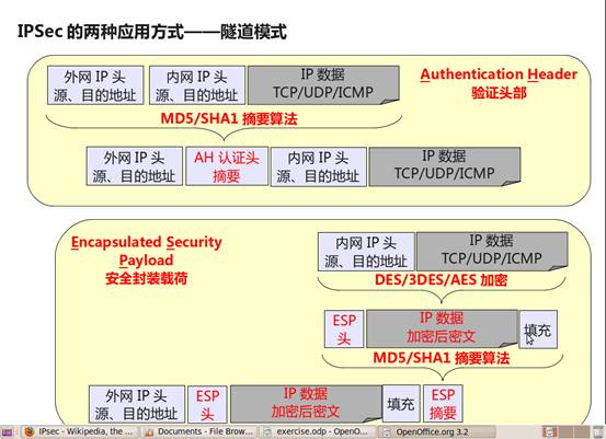 ipsec-3.jpg