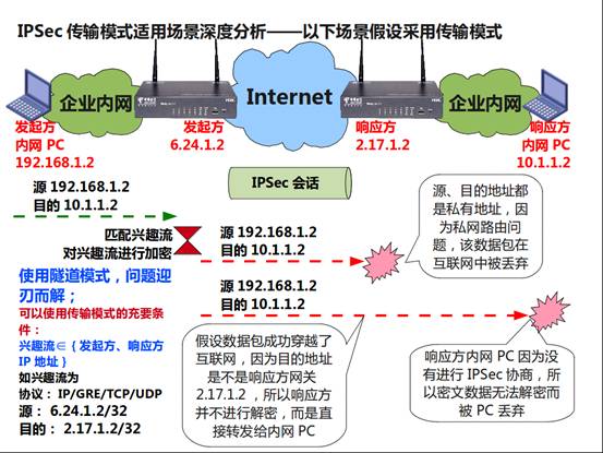 ipsec-5.jpg