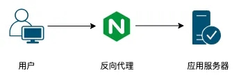 x-forwarded-for-5.jpg