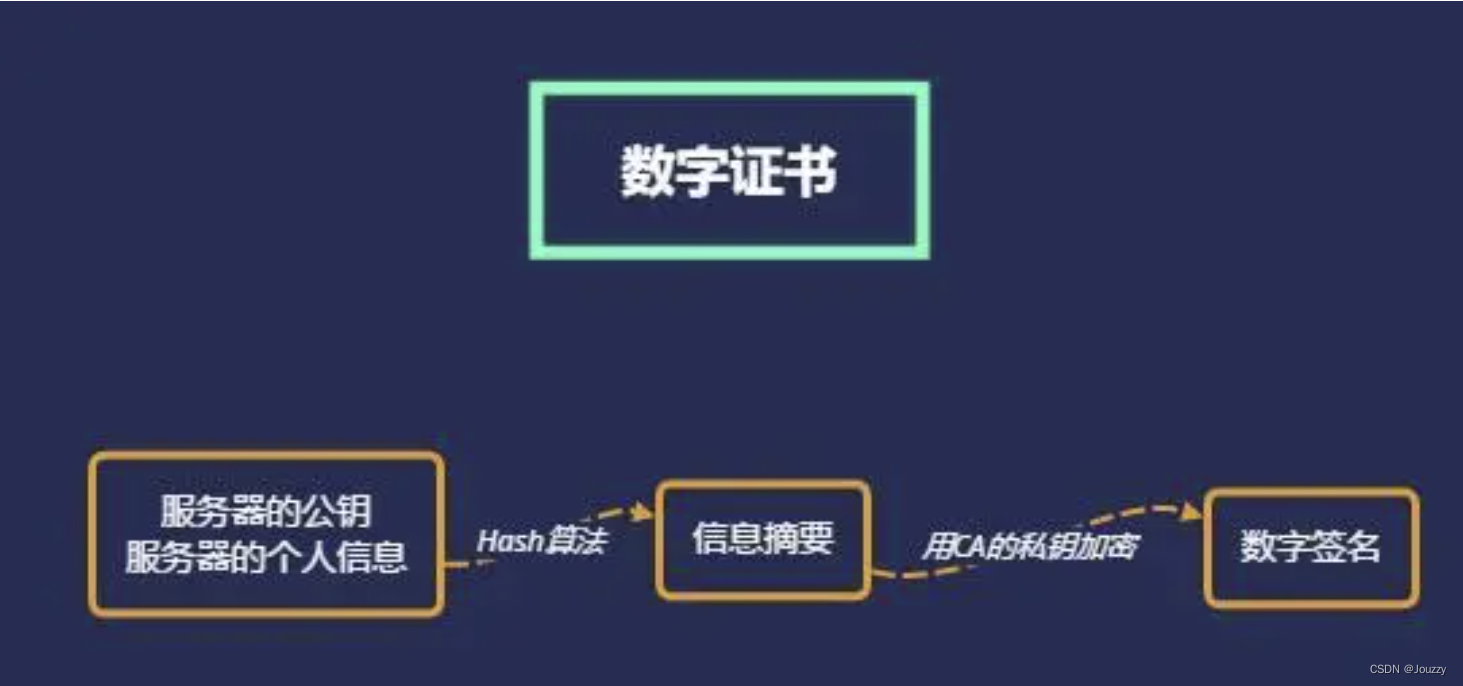 SSL-Pinning-3.png