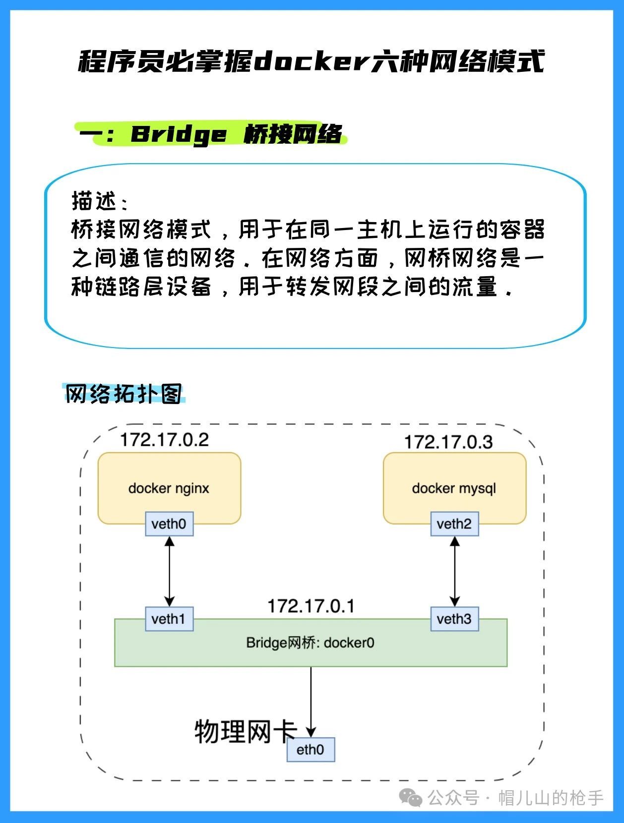 docker-2.jpg